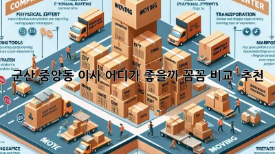 군산 중앙동 이사, 어디가 좋을까? 꼼꼼 비교 & 추천 🚚💨